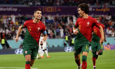 Most Goals in International Football